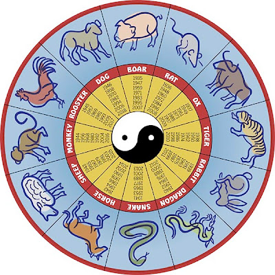 free printables chinese new year animal zodiac calendar